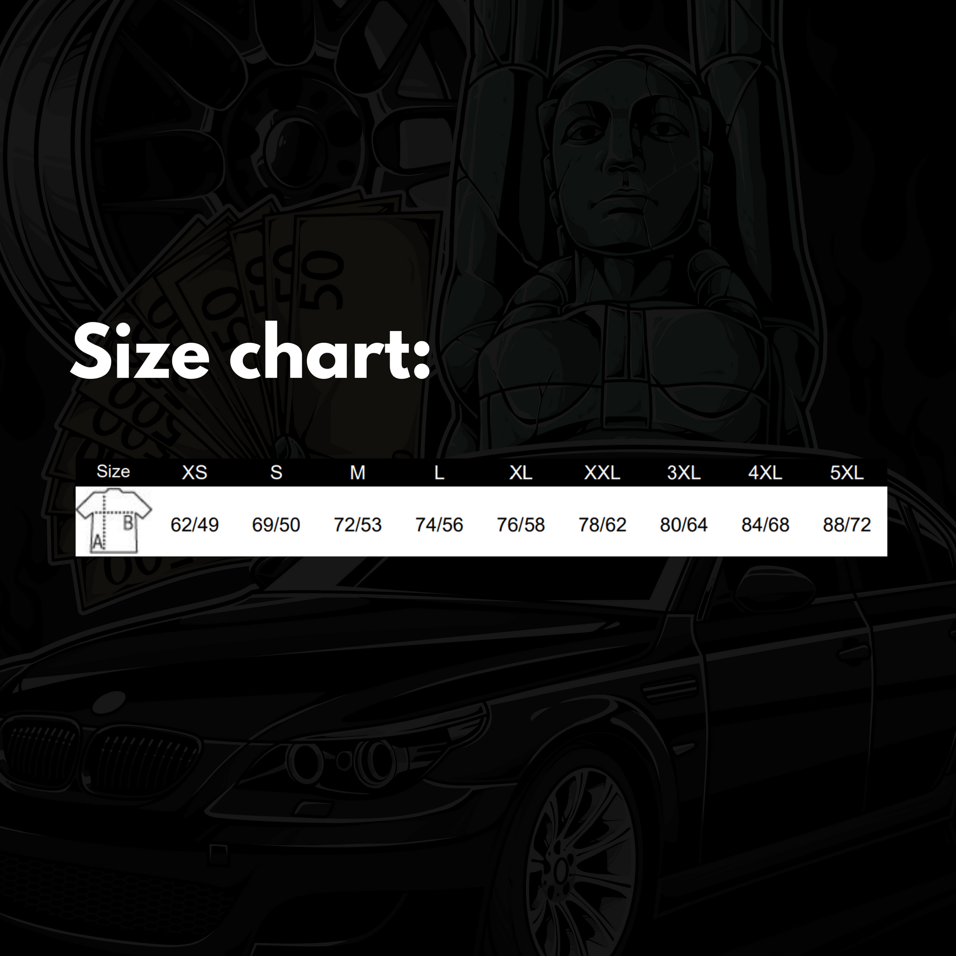 The holy BMW starter pack - T-Shirt